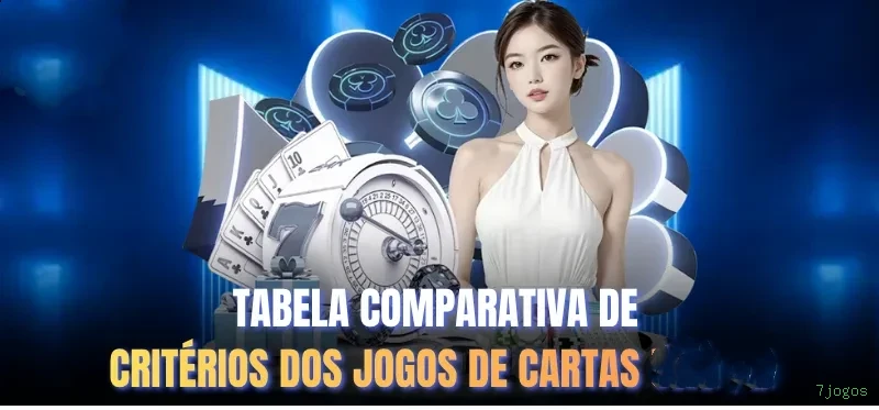 Candy Village 7jogos