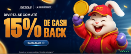 Fortune Tiger Slot 7jogos
